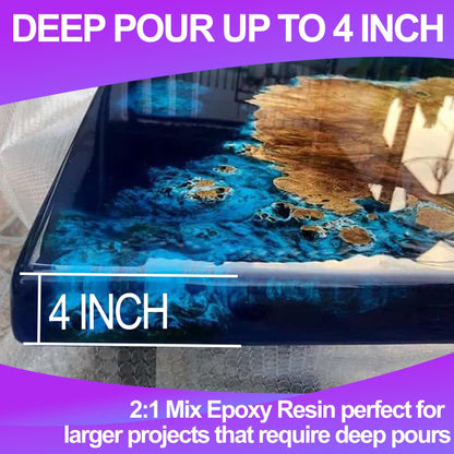 Deep Pour Epoxy Resin, 1.5 Gallon 2 to 4 Inch Depth Epoxy Resin Kit Crystal Clear Bubble Free High Gloss Self Leveling for River Table Top, Bar Top,