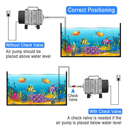 AquaMiracle Aquarium Air Pump Commercial Air Pump 600GPH, 18W Air Pump for Fish Tank, Hydroponic Air Pump, Fish Tank Air Pump Bubbler Pond Aerator - WoodArtSupply