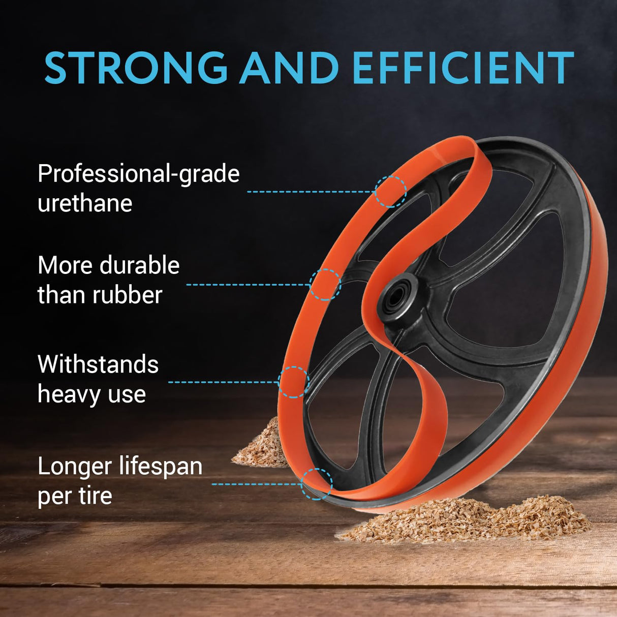 Impresa Urethane Band Saw Tires - 2 Pack - Fits 14 x 1 x 095-Inch Saws - Great for Metal and Wood Cutting - Compatible with Most Bandsaws - No IMPRESA