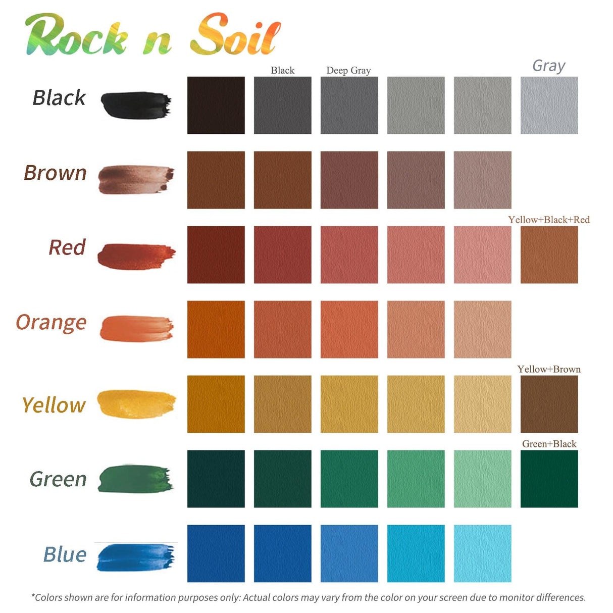 Gray Pigment Powder, Matte Gray Iron Oxide Powder, Gray Concrete Pigment Powder, Gray Grout Colorant, Color Dye for Cement Wood Stain Putty Epoxy - 5 Rock N Soil