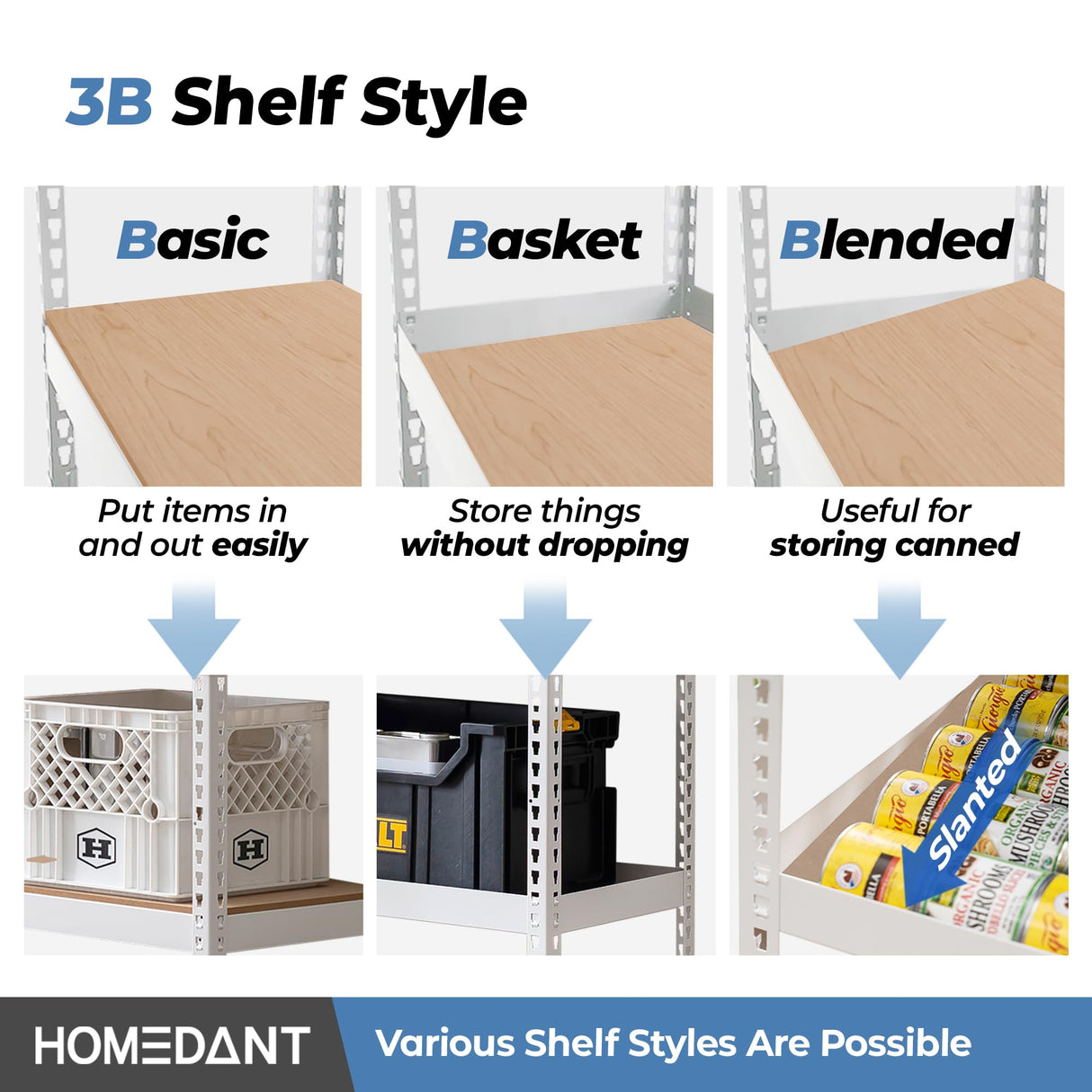 HOMEDANT 5 Tier Laminated White Metal Shelving Unit Adjustable Garage Storage Utility Rack Heavy Duty Shelves Organization Multipurpose Shelf HOMEDANT