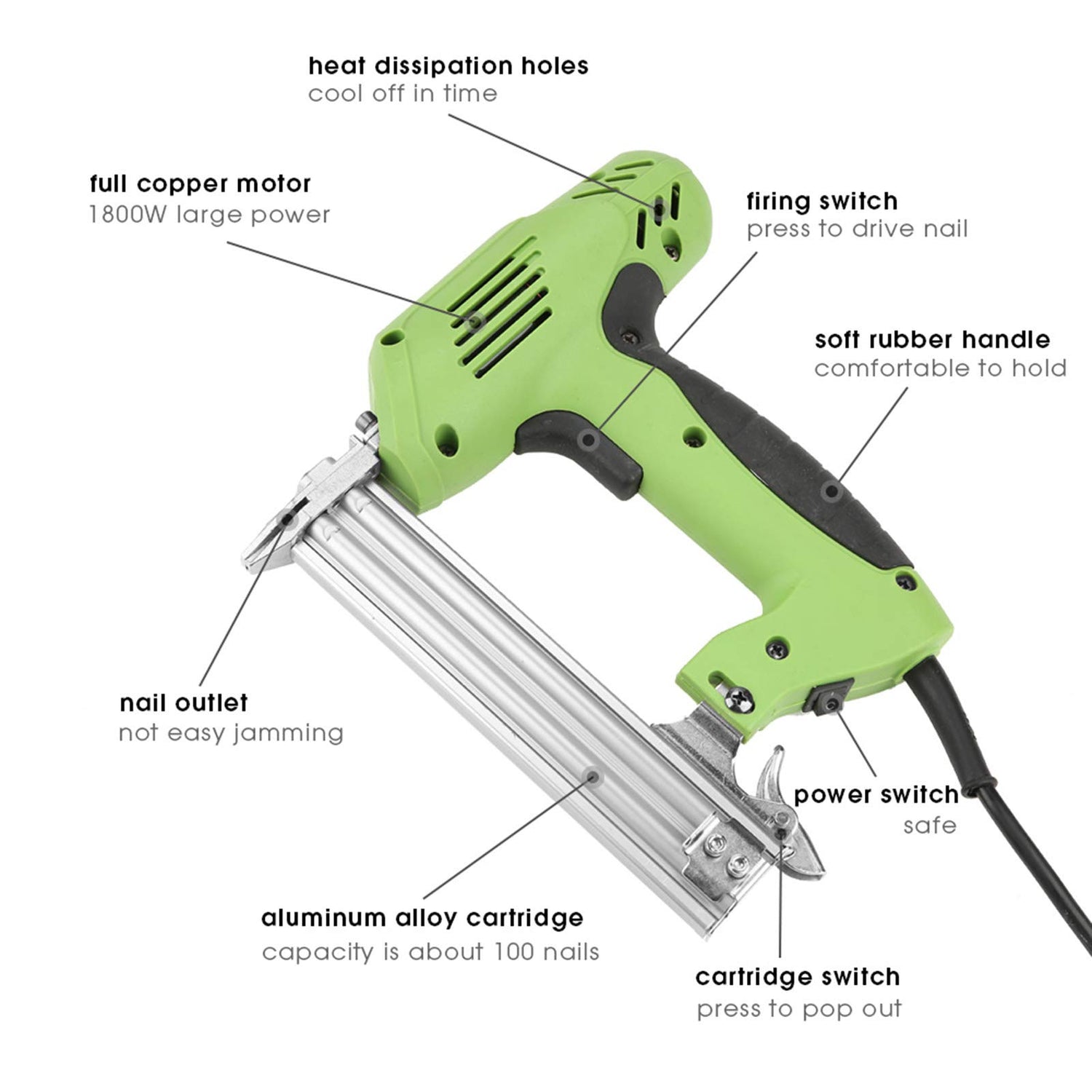 Electric Brad Nailer Kit, Electric Framing Brad Nailers Power Tools Nailers & Staplers Hand Operated Nailing Tool for Furniture Woodworking with EU Ymiko