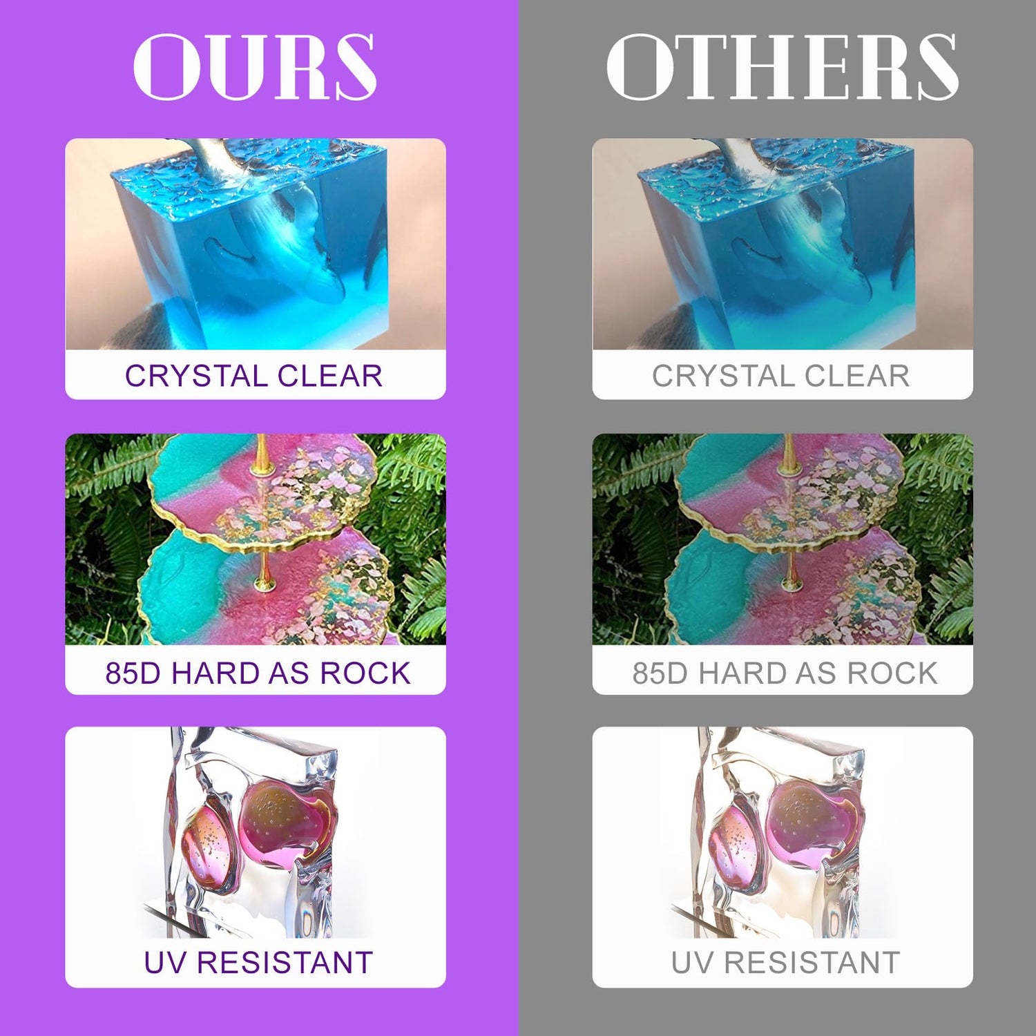 Deep Pour Epoxy Resin, 1.5 Gallon 2 to 4 Inch Depth Epoxy Resin Kit Crystal Clear Bubble Free High Gloss Self Leveling for River Table Top, Bar Top, Toykung