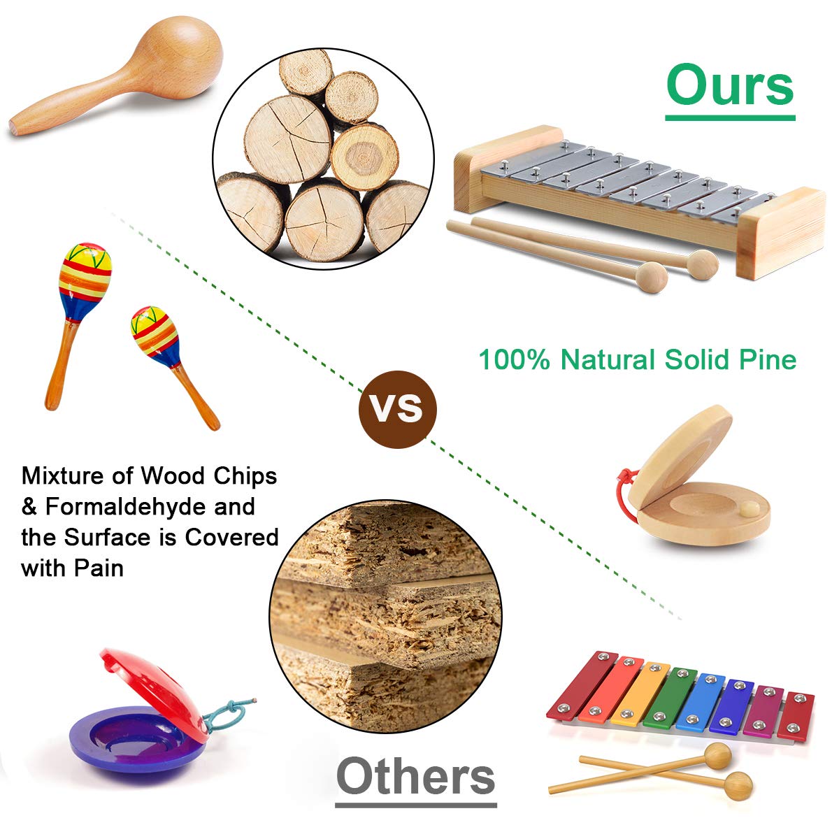 LOOIKOOS Toddler Musical Instruments, Eco Friendly Musical Set for Kids Preschool Educational, Natural Wooden Percussion Instruments Musical Toys for LOOIKOOS