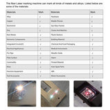 Handheld Marking Machine with Touch Screen Controller,50W Raycus with 4.3"×4.3"Range KTZDH