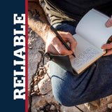 Fisher Space Pen - Non-Reflective Military Matte Black M4B- Cap-O-Matic - Gift Boxed Fisher Space Pen