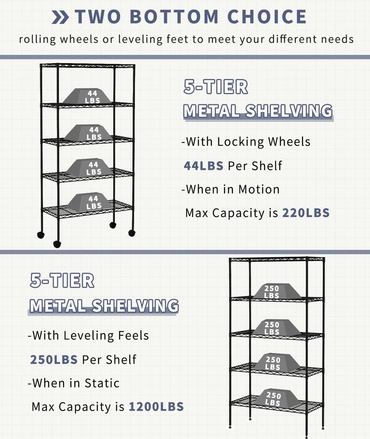 YYkokocat 5-Tier Wire Shelves 61" H x 30" x 14" Metal Storage Shelves Adjustable Wire Shelving Rack with Wheels & Leveling Feet NSF Metal Shelf Unit YYkokocat