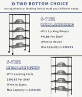 YYkokocat 5-Tier Wire Shelves 61" H x 30" x 14" Metal Storage Shelves Adjustable Wire Shelving Rack with Wheels & Leveling Feet NSF Metal Shelf Unit YYkokocat