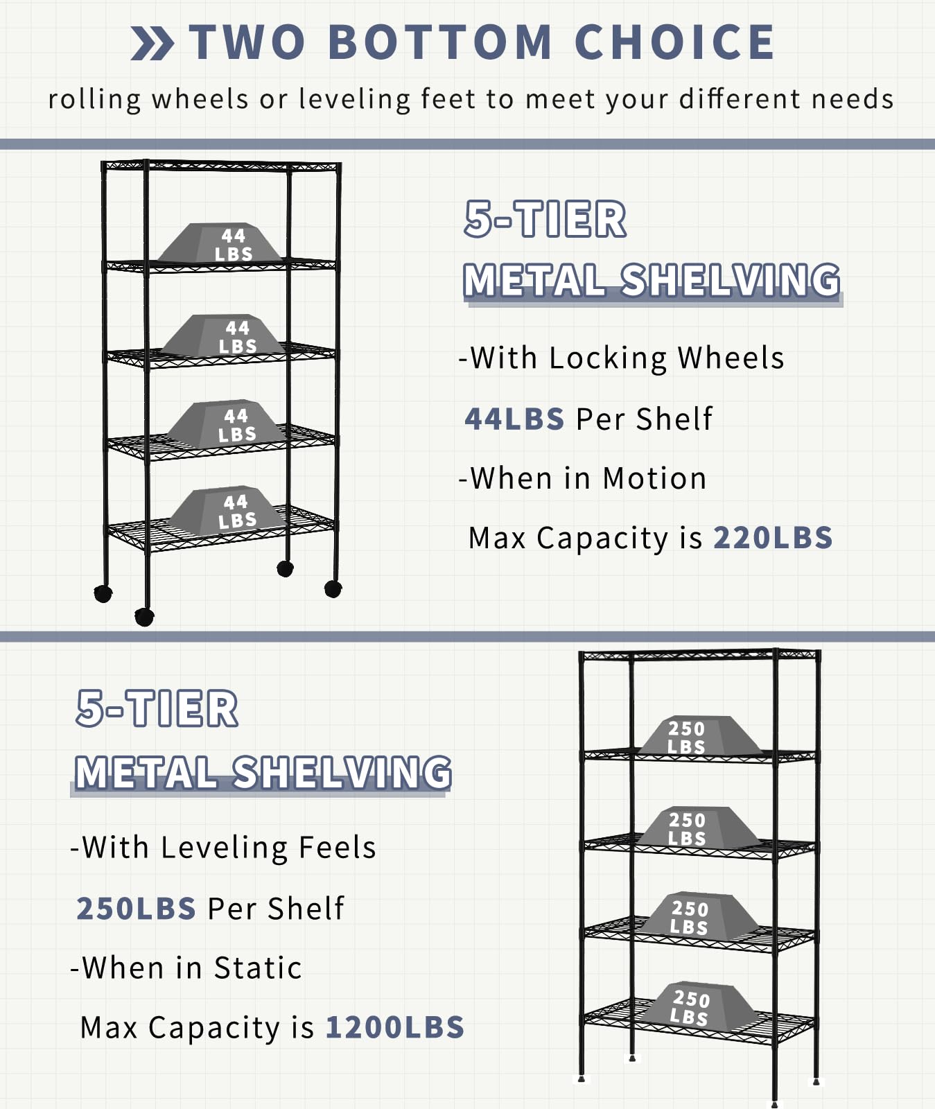 YYkokocat 5-Tier Wire Shelves 61" H x 30" x 14" Metal Storage Shelves Adjustable Wire Shelving Rack with Wheels & Leveling Feet NSF Metal Shelf Unit - WoodArtSupply