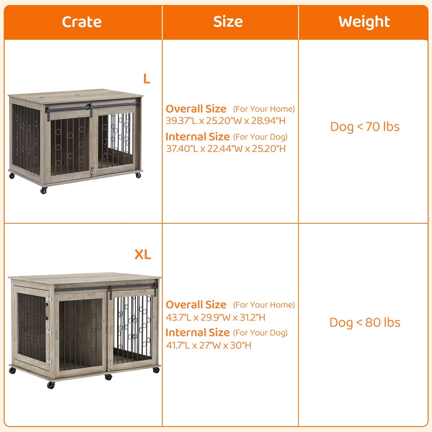 IchbinGo Dog Crate Furniture with Sliding Barn Door, 39" Wooden Dog Kennel End Table with Wheels and Flip-top Plate Dog House with Detachable Divider - WoodArtSupply