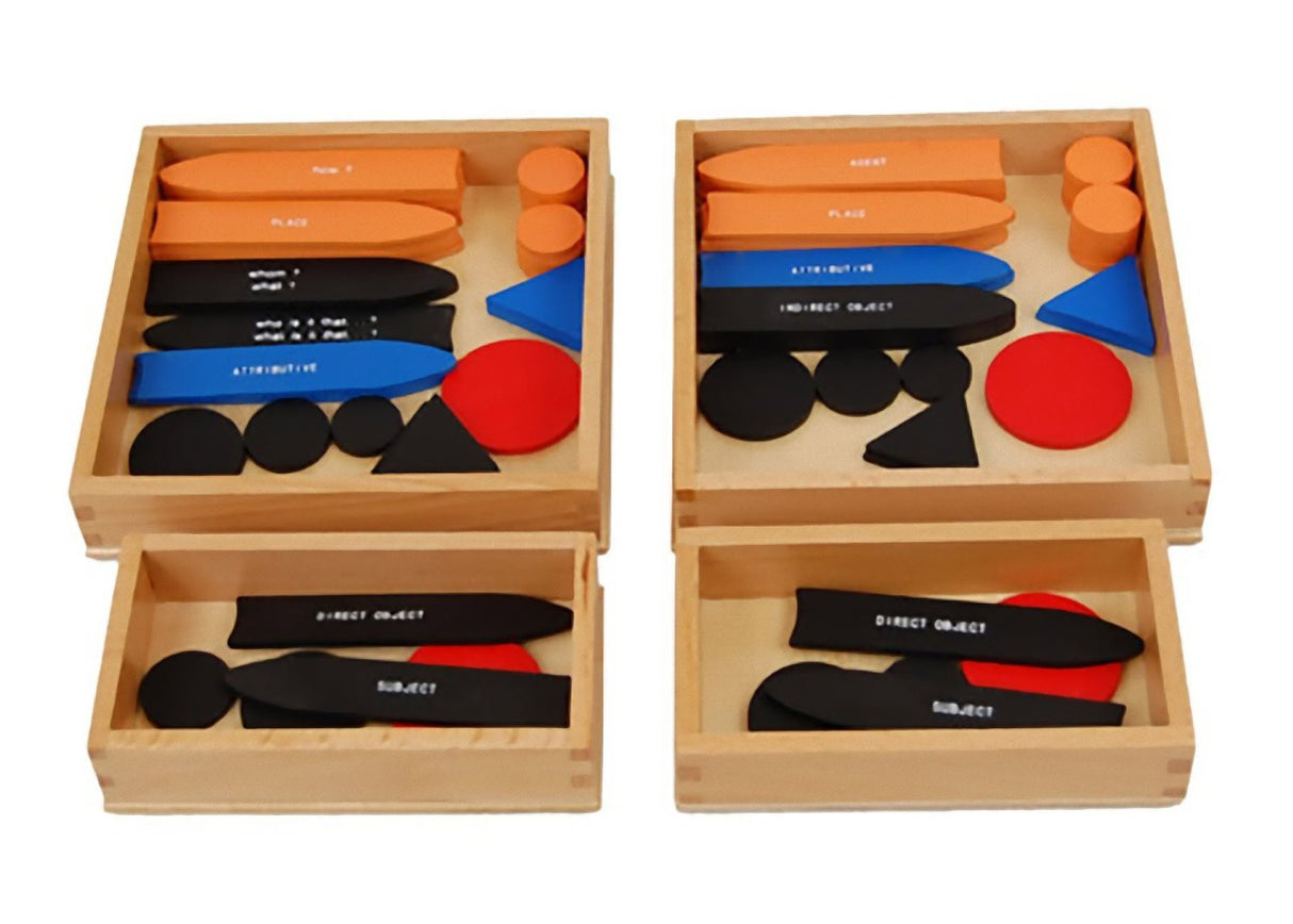 Elite Montessori Sentence Analysis 1st & 2nd Set Elite Montessori