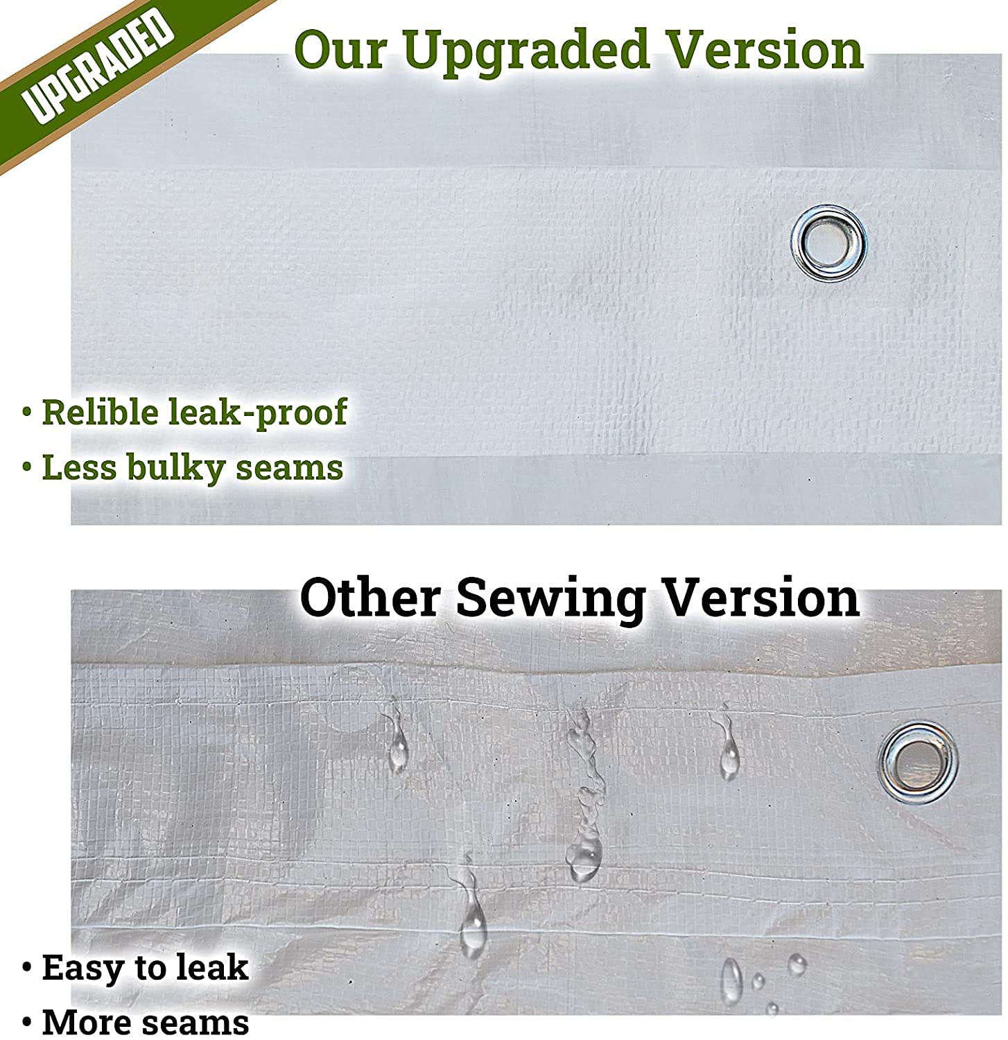 YardGrow 12x20ft Carport Canopy Replacement Cover Garage Tent Tarp Waterproof & UV Protected with Bungees, Frame Not Included (White) YardGrow