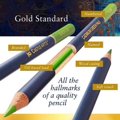 Castle Art Supplies Gold Standard 120 Coloring Pencils Set with Extras | Quality Oil-based Colored Cores Stay Sharper, Tougher Against Breakage | For Castle Art Supplies
