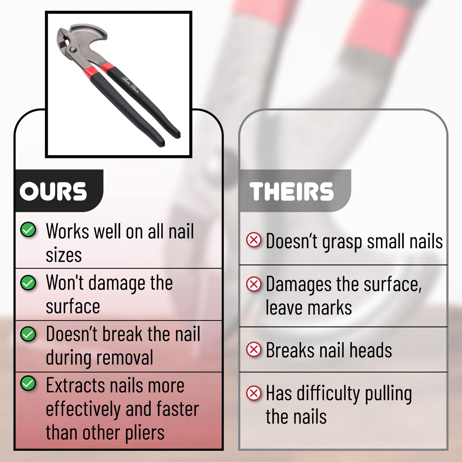 Bates- Nail Puller, Pliers, Nail Remover Tool, Multi Tool, Hand Tools, Staple Puller, Carpenter Tools, Staple Remover, Nail Puller Tool, Trim Puller, Bates Choice