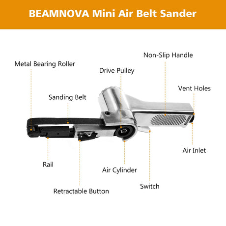 BEAMNOVA Mini Air Belt Sander for Woodworking Metal Working 3/8 Inch Handheld Angle Grinder Industrial Pneumatic Tool with 3 Belts 60/80/100 Grit BEAMNOVA