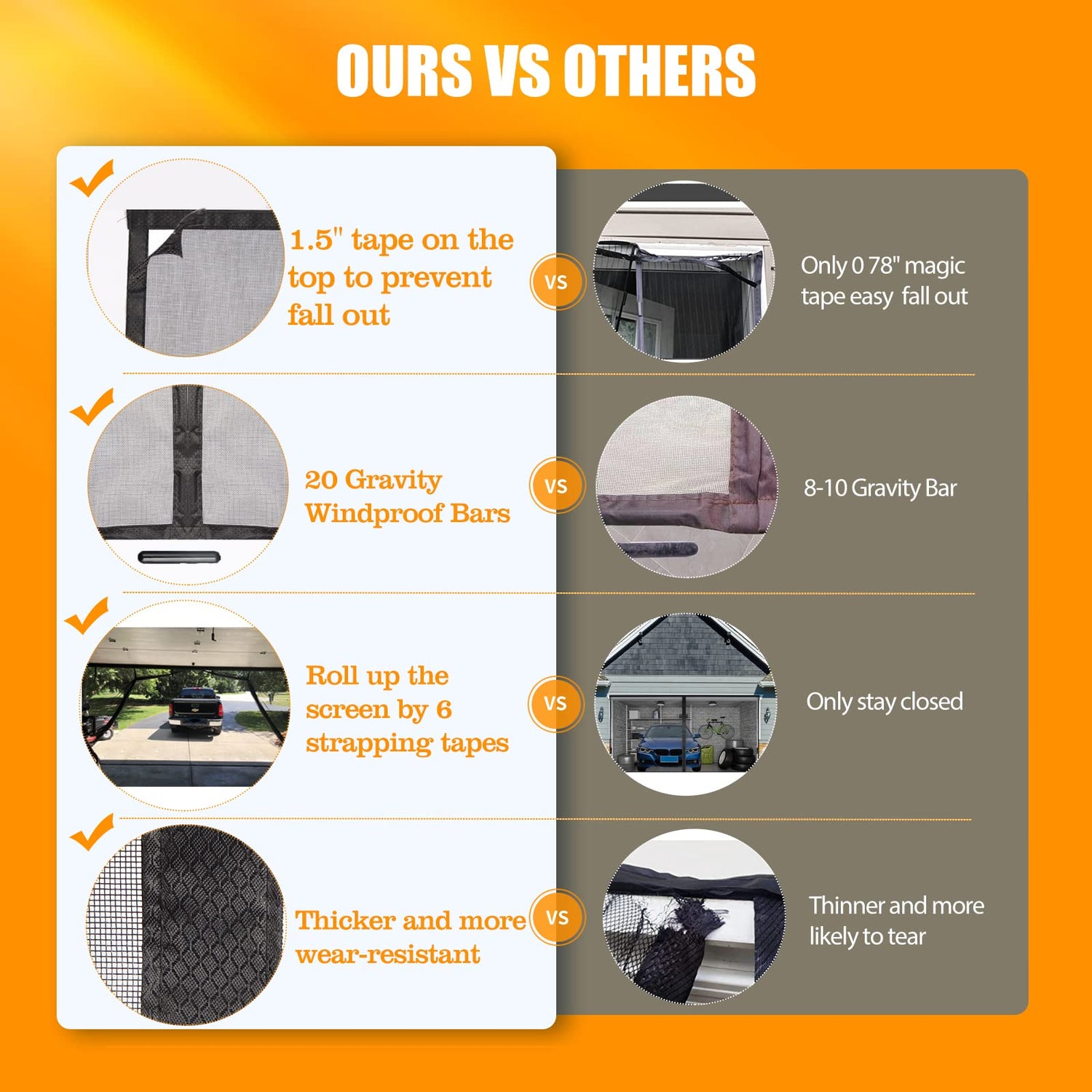 Garage Screen Doors for 2 Car Garage-16x7FT Fiberglass 2300g/5.1lb Durable Heavy Duty Magnetic Garage Door Screen Hands Free with 6 Roll Up Starps Elytsemoh