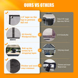 Garage Screen Doors for 2 Car Garage-16x7FT Fiberglass 2300g/5.1lb Durable Heavy Duty Magnetic Garage Door Screen Hands Free with 6 Roll Up Starps Elytsemoh