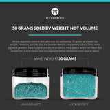 MEYSPRING Mermaid Dust Mica Powder for Epoxy Resin - 50 Grams - Great for Resin Art, Epoxy Resin, and UV Resin - Epoxy Resin Color Pigment MEYSPRING