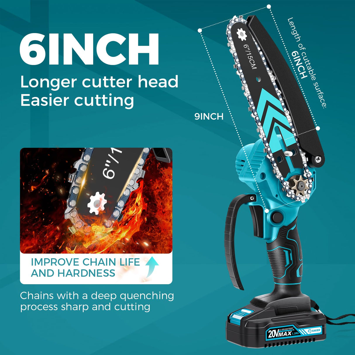 Saker Mini Chainsaw,6 Inch Portable Electric Chainsaw Cordless, Small Handheld Chain saw for Tree Branches,Courtyard, Household and Garden,By 2PCS Saker