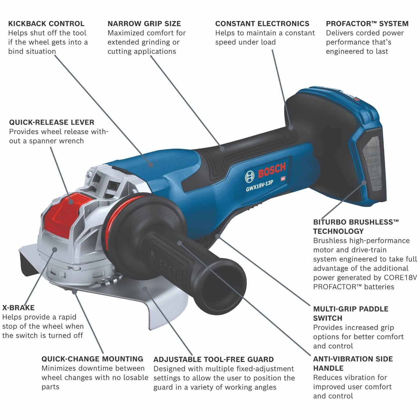 BOSCH GWX18V-13PN PROFACTOR™ 18V X-LOCK 5 – 6 In. Angle Grinder with Paddle Switch (Bare Tool) - WoodArtSupply