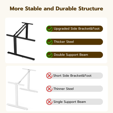 Acrolix 59" Reversiable L-Shaped Electric Standing Desk Adjustable Height Gaming Stand Up Corner Desk Sit Stand Home Office Computer Desk with Splice Acrolix