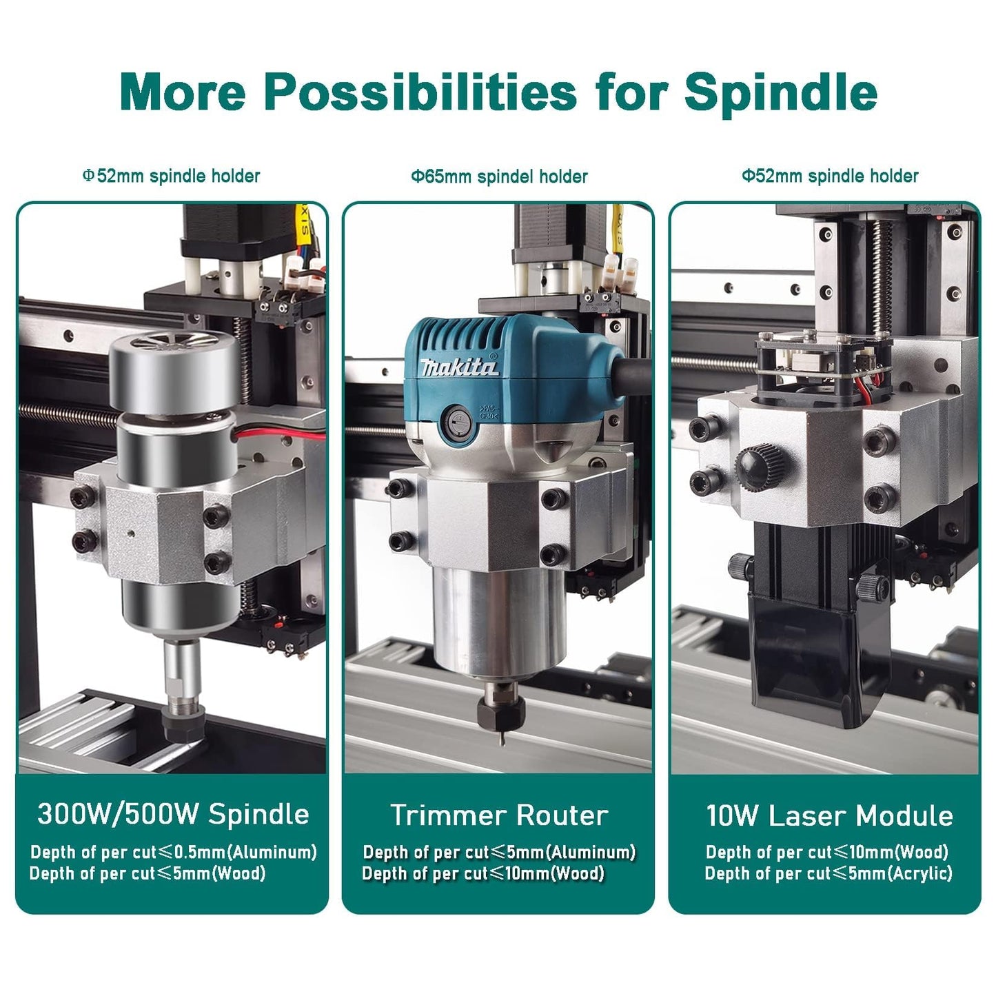 AnoleX CNC Router Machine 3030-Evo Pro, All-Metal XYZ Axis Dual Steel Linear Guides with 300W Spindle, Z-Probe, Limit Switches, E-Stop, ideal for - WoodArtSupply