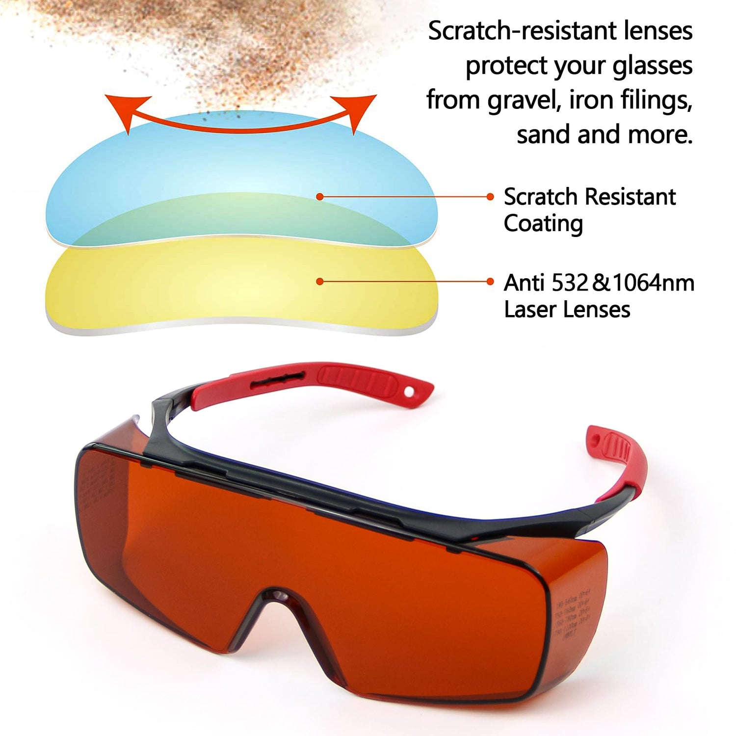 Professional Laser Goggles-Dual Wave 532+1064nm Laser Safety glasses,Resistant to Laser180-540&750-1100nm for 445nm,532nm,1064nm Infrared JILERWEAR