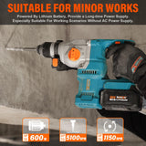 Berserker 20V Cordless 1-1/8" Rotary Hammer Drill SDS-Plus Brushless Motor with Safety Clutch, 4.0Ah Lithium-Ion Battery Powered, 3.0A Fast Charger, Berserker