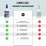 Professional Grade Cyanoacrylate Super Glue by CYAFIXED, Medium Viscosity CA Glue for Woodworking, 4 oz. Value Pack - Instant Adhesive for CYAFIXED