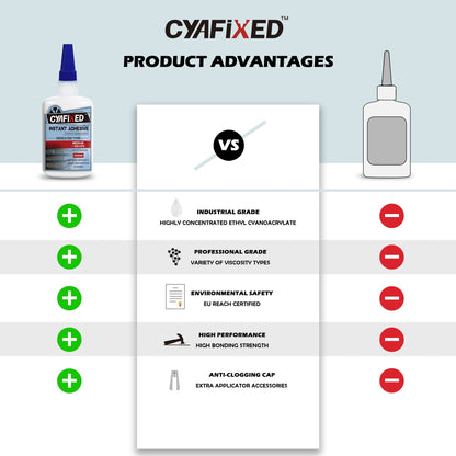 Professional Grade Cyanoacrylate Super Glue by CYAFIXED, Medium Viscosity CA Glue for Woodworking, 4 oz. Value Pack - Instant Adhesive for - WoodArtSupply