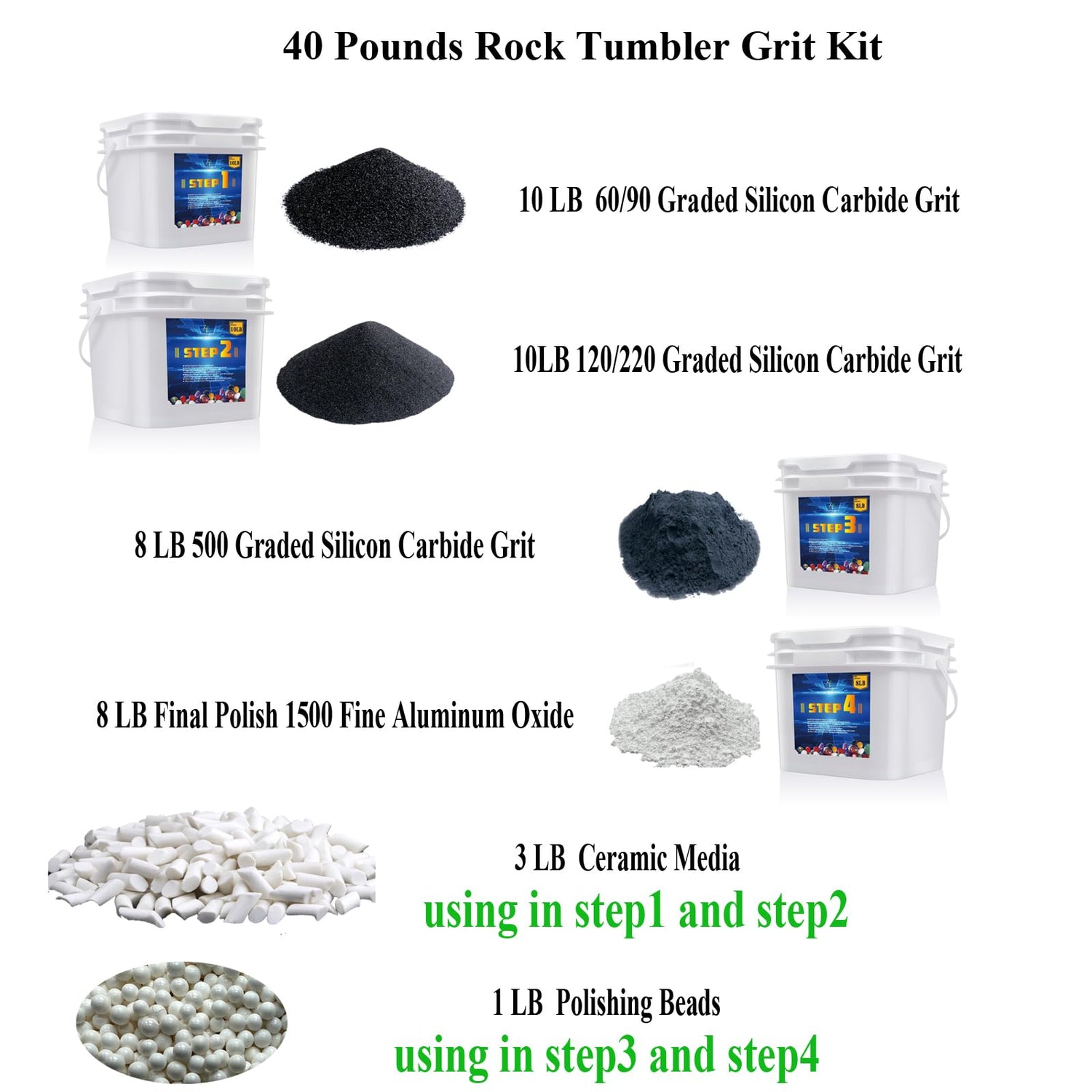 40 lb Bulk Rock Tumbler Grit Kit - Rock Polishing Grit Media Rock Tumbler Refill Grit Media Kit Rock Tumbler Grit Refill Kit YHAspace