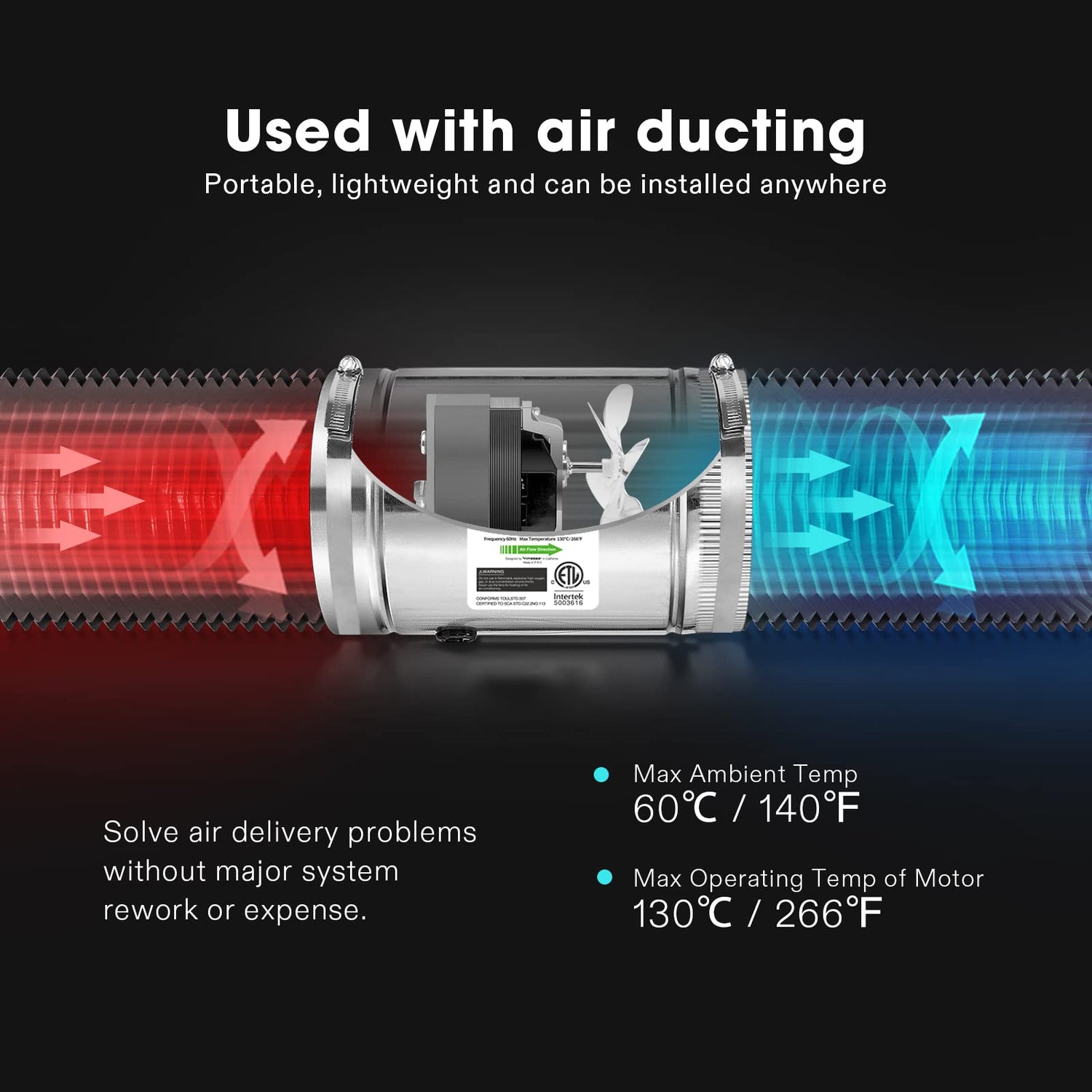 VIVOSUN 6 Inch Inline Duct Fan 240 CFM, HVAC Exhaust Ventilation Fan with Low Noise for Basements, Bathrooms, Kitchens and Attics, Silver VIVOSUN