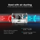 VIVOSUN 6 Inch Inline Duct Fan 240 CFM, HVAC Exhaust Ventilation Fan with Low Noise for Basements, Bathrooms, Kitchens and Attics, Silver VIVOSUN