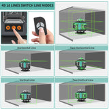 16 Lines Laser Level Self Leveling, 4x360° 4D Green Cross Line Lazer Level Tool with 2 Rechargable Batteries,Two 360° Vertical and Two 360° Catlyn