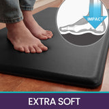 DEXI Anti Fatigue Kitchen Mat, 3/4 Inch Thick, Stain Resistant, Padded Cushioned Floor Comfort Mat for Home, Garage and Office Standing Desk, DEXI