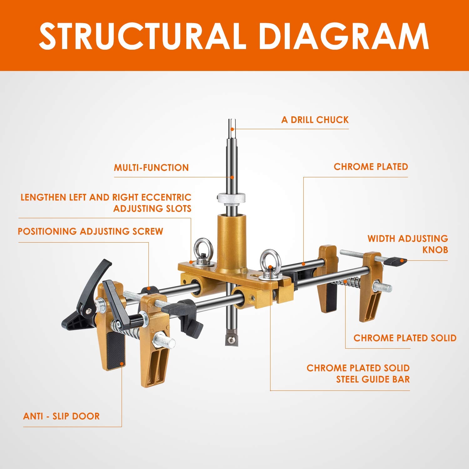 Luckyway Door Lock Hole Opener Kit, Lock Mortiser for Wooden Doors.(Install/Change The Door Lock Yourself) Luckyway