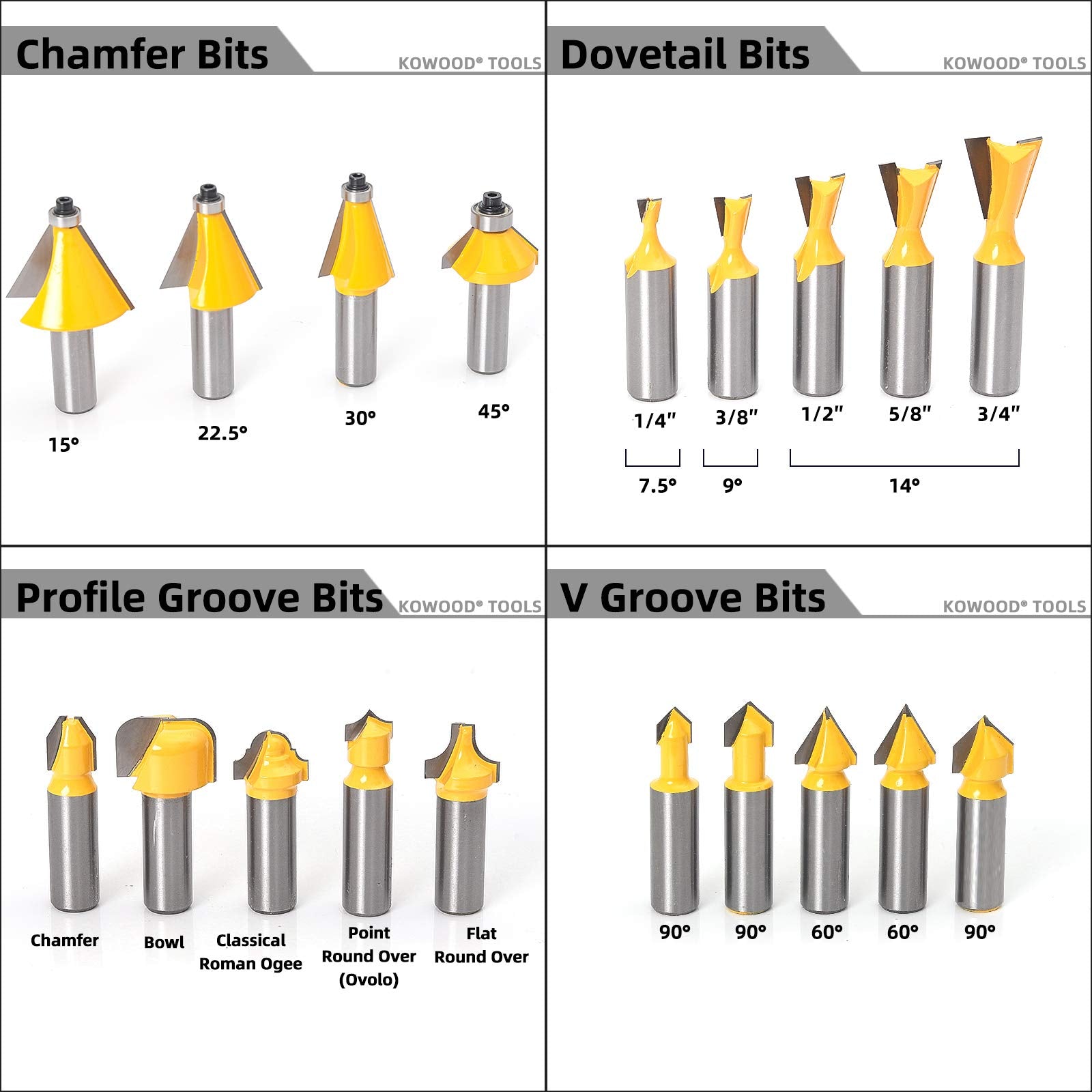 KOWOOD Router Bits Set 1/2 Inch Shank 丨70 - Piece Set. - WoodArtSupply