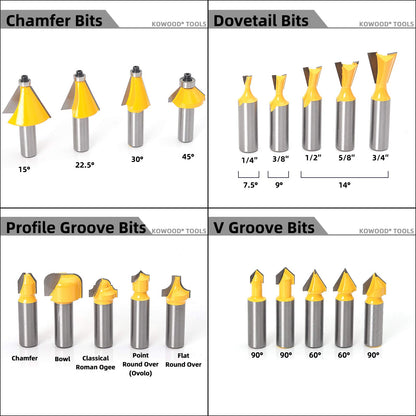 KOWOOD Router Bits Set 1/2 Inch Shank 丨70 - Piece Set. - WoodArtSupply