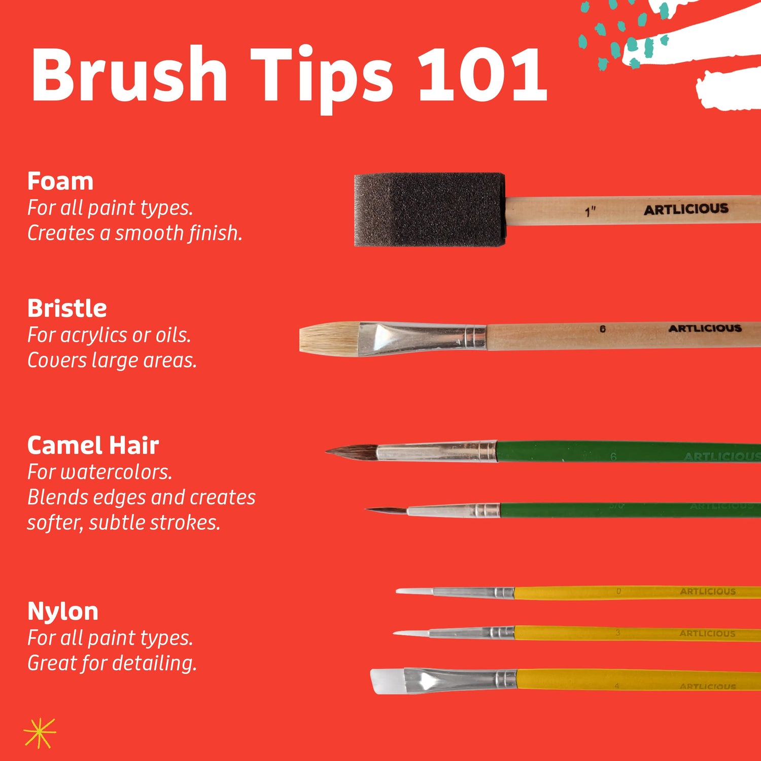 Artlicious Paint Brushes - Acrylic Paint Set and Detail Paint Brushes for Kids - Use with Craft, Watercolor, Oil, Gouache Paints, Face Art, Washable Artlicious