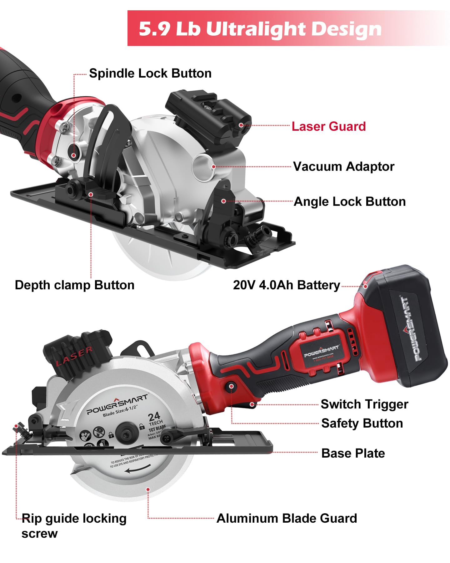 PowerSmart 20V 4-1/2 Inch Cordless Mini Circular Saw Includes 4.0Ah Battery and Charger, Saw Blades for Wood, Soft Metal and Tile Cutting - WoodArtSupply