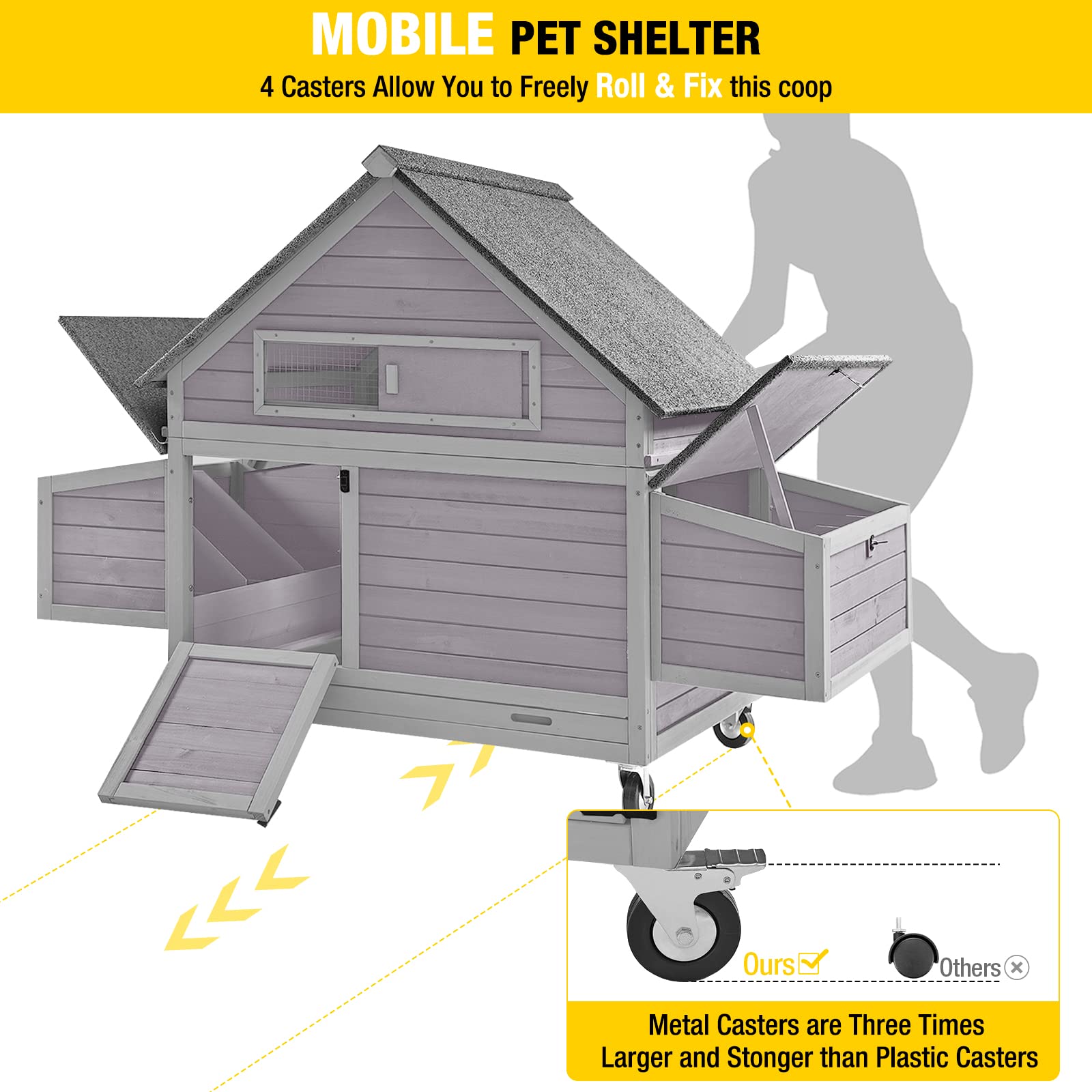 Aivituvin Portable Chicken Coops Poultry Cage with Wheels, Outdoor Hen House with Nesting Box, Outdoor Duck House Weatherproof Mobile Chicken House - WoodArtSupply