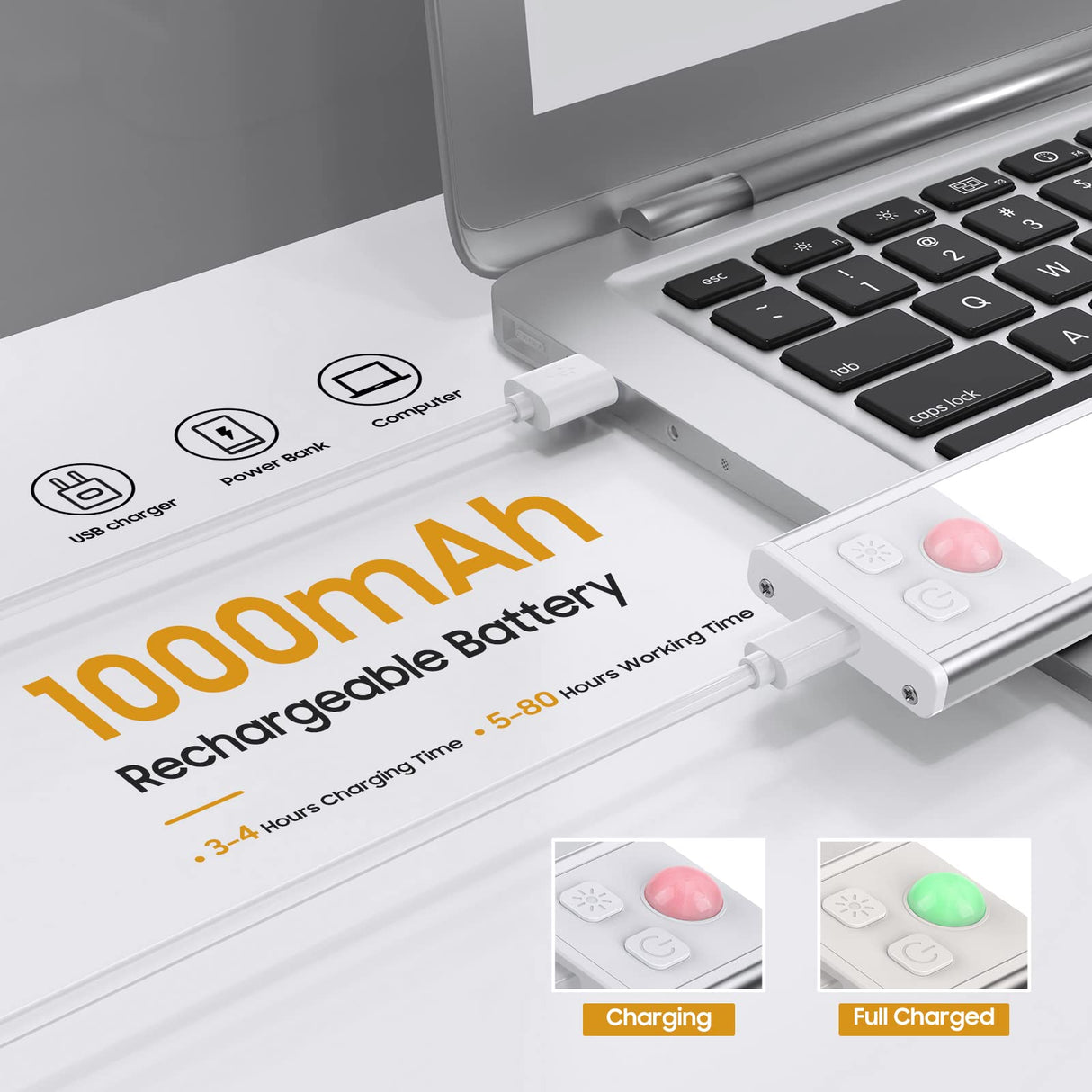 Under Cabinet Lights Motion Sensor LED Light, USB-C Rechargeable Dimmable Wireless Magnetic Stick-Anywhere Night Light for Kitchen, Wardrobe, DEALGADGETS