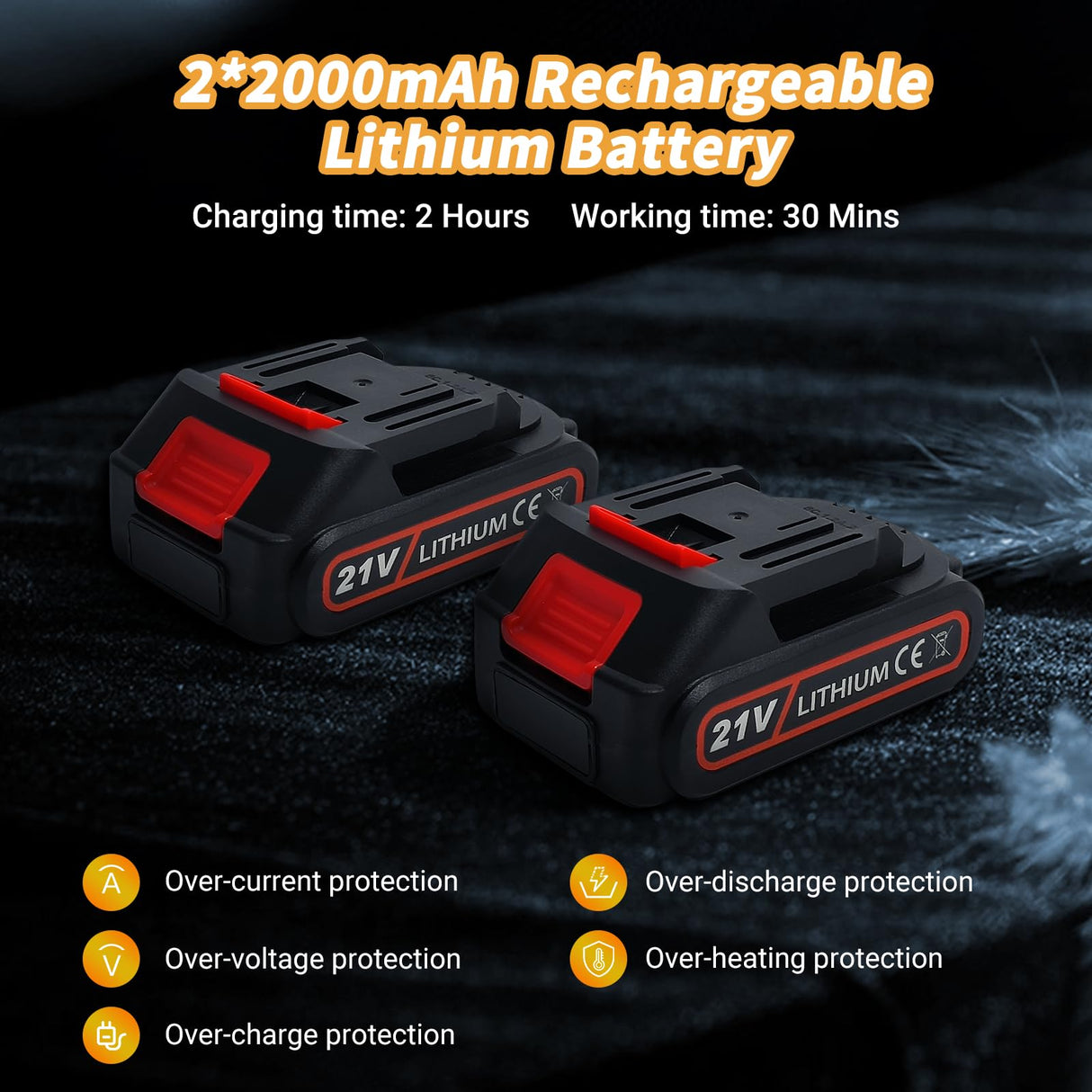 DocSmart Mini Chainsaw, 8 inch & 6 inch Electric Chainsaw Cordless, Upgraded Brushless Chainsaw with Auto Oiler, 2PCS 21V 2000mAh Batteries, Handheld DocSmart