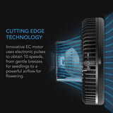 AC Infinity CLOUDRAY A6, Grow Tent Clip Fan 6” with 10-Speeds, EC-Motor, Weatherproof IP-44, Manual Swivel, Quiet Hydroponics Circulation Cooling AC Infinity