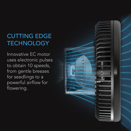 AC Infinity CLOUDRAY A6, Grow Tent Clip Fan 6” with 10-Speeds, EC-Motor, Weatherproof IP-44, Manual Swivel, Quiet Hydroponics Circulation Cooling - WoodArtSupply