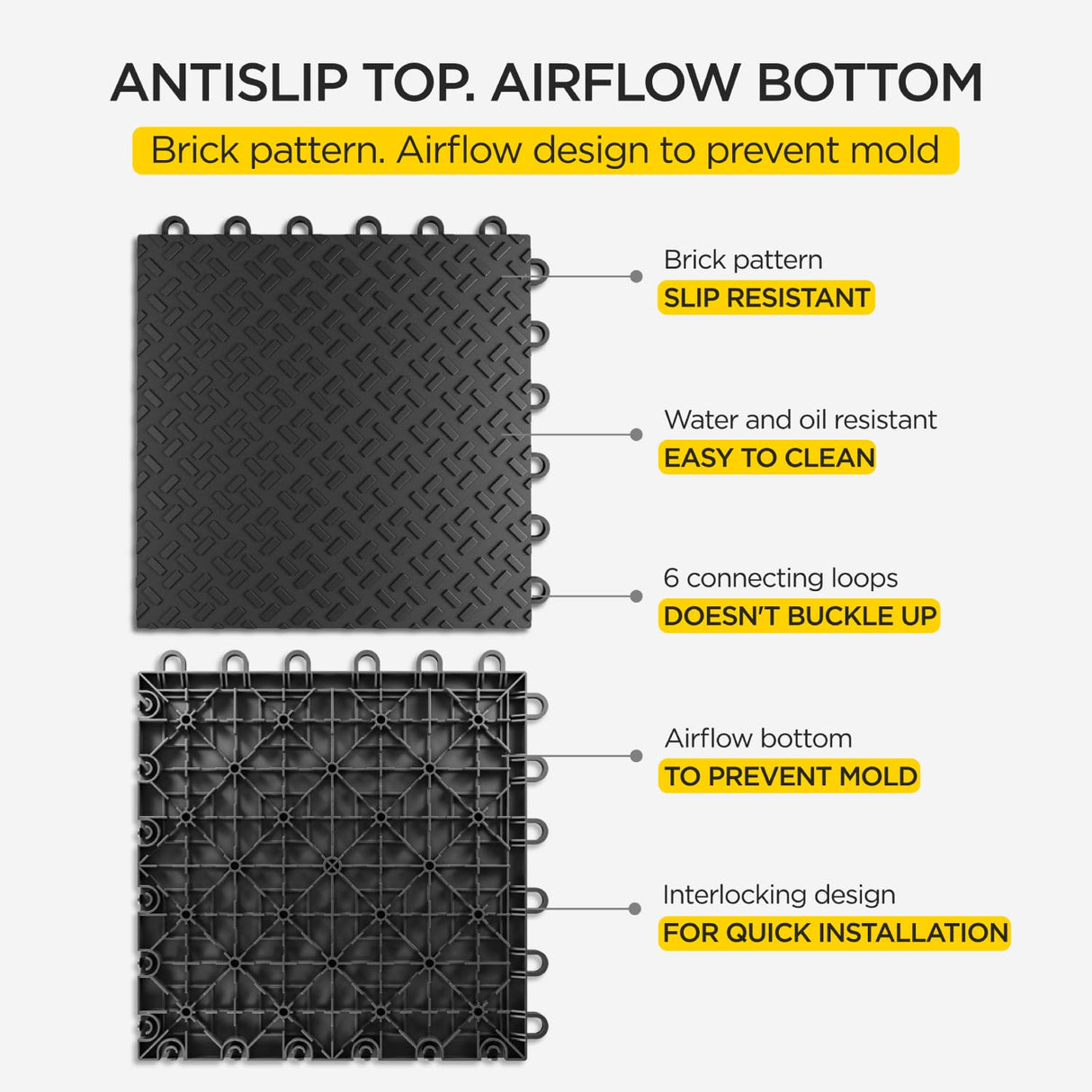 Garage Flooring Tiles Pack of 48 Interlocking Garage Floor Tiles with Antislip Brick Pattern Oil and Stain Resistant 12"x12" Tile 40000lbs Load boldworks