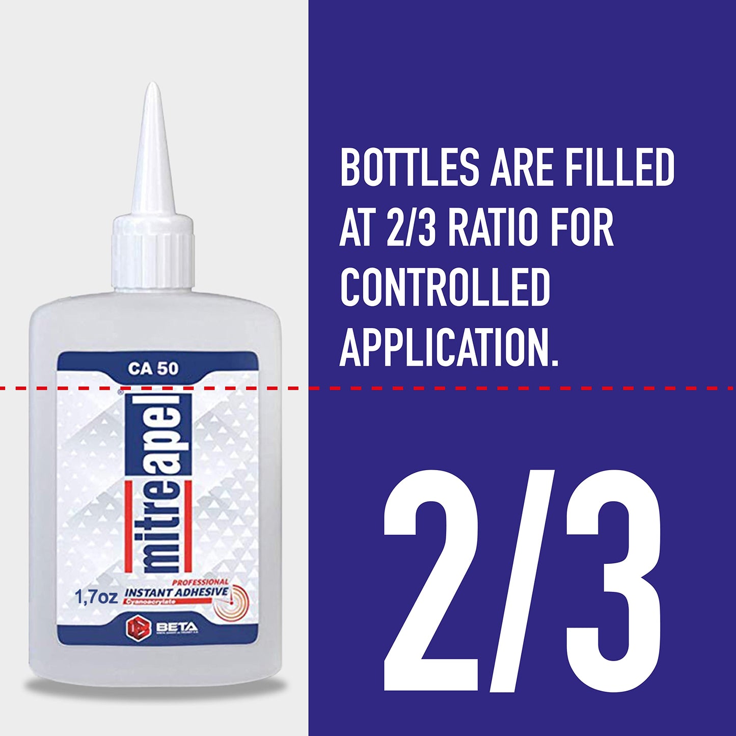 MITREAPEL Ca Glue with Activator (2 x 1.7 oz - 2 x 6.7 fl oz), Ca Glue for Woodworking, Cyanoacrylate Glue and Activator for Wood, Plastic, Metal, - WoodArtSupply