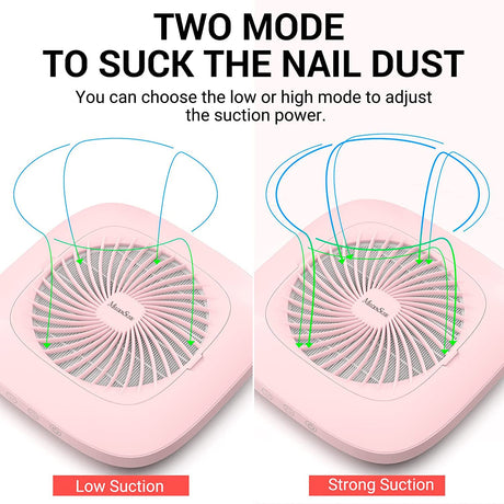 MelodySusie Nail Dust Collector with Reusable Filter, Powerful Nail Vacuum Fan Vent Dust Collector Extractor Electric Dust Suction Machine for MelodySusie