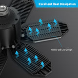 Adiding LED Garage Ceiling Light - 2 Pack Adjustable 20000lm Bright LED Basement Light 6 Deformable Panels 6500K Shop Lights Screw in E26 Bulb Socket Adiding