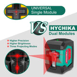 Laser Level, HYCHIKA 50 Feet Cross Line Laser with Dual Modules, Self Leveling Laser Level, Switchable Self-Leveling Vertical and Horizontal Line HYCHIKA BETTER TOOLS FOR BETTER LIFE